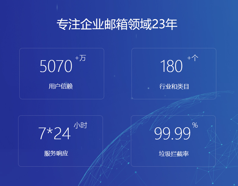 杭锦后旗网易企业邮箱